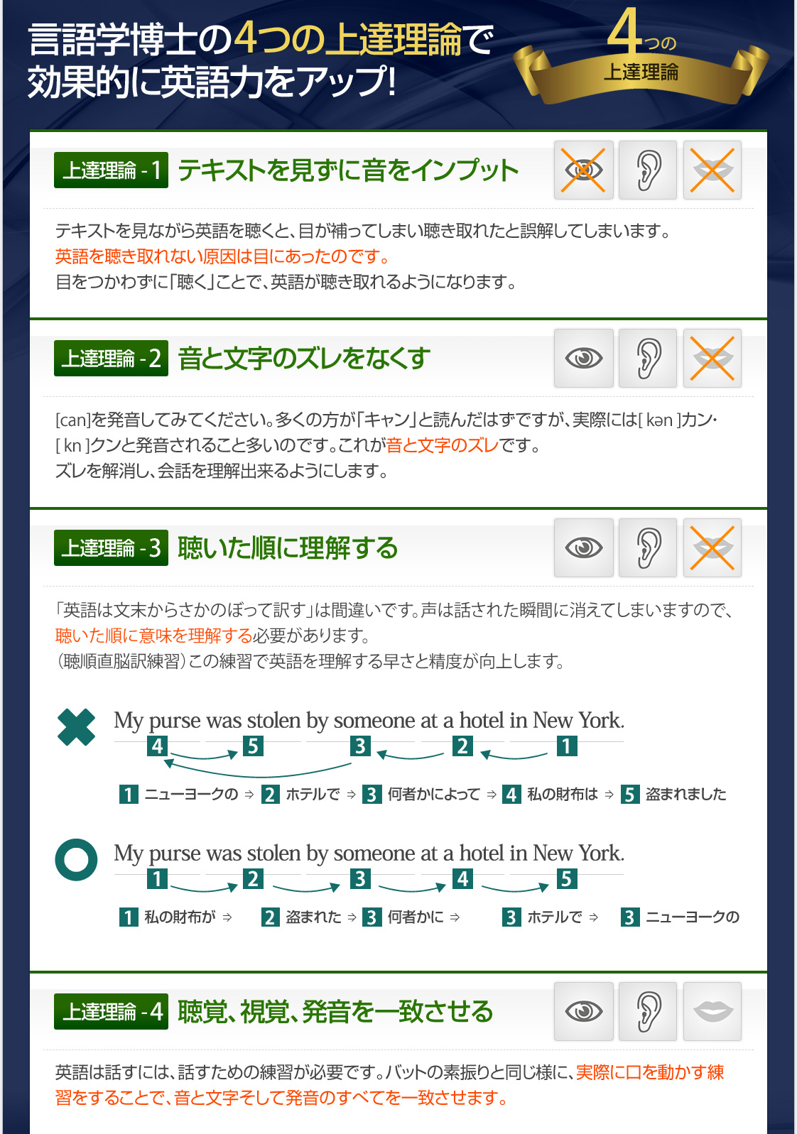 4つの上達理論で効果的に英語力をアップ!